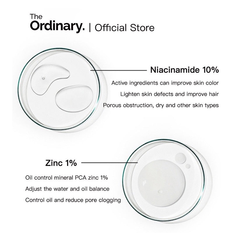 The Ordinary Niacinamide 10% + Zinc 1% – 30ml Serum